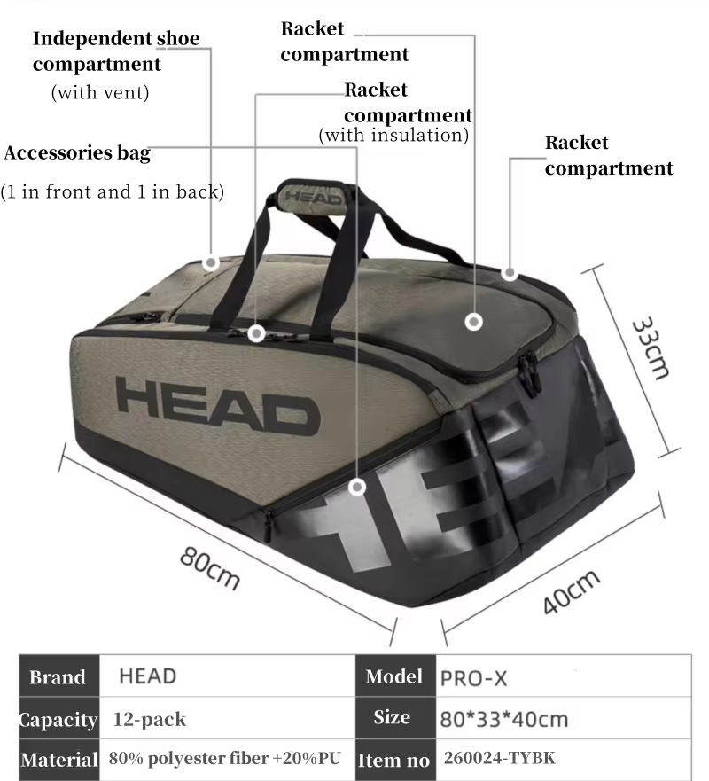 Sac de raquette de tennis séri - Head Racket Boom avis et prix